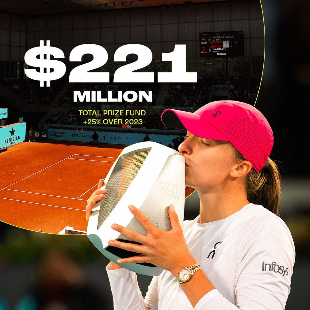 Prize-Money